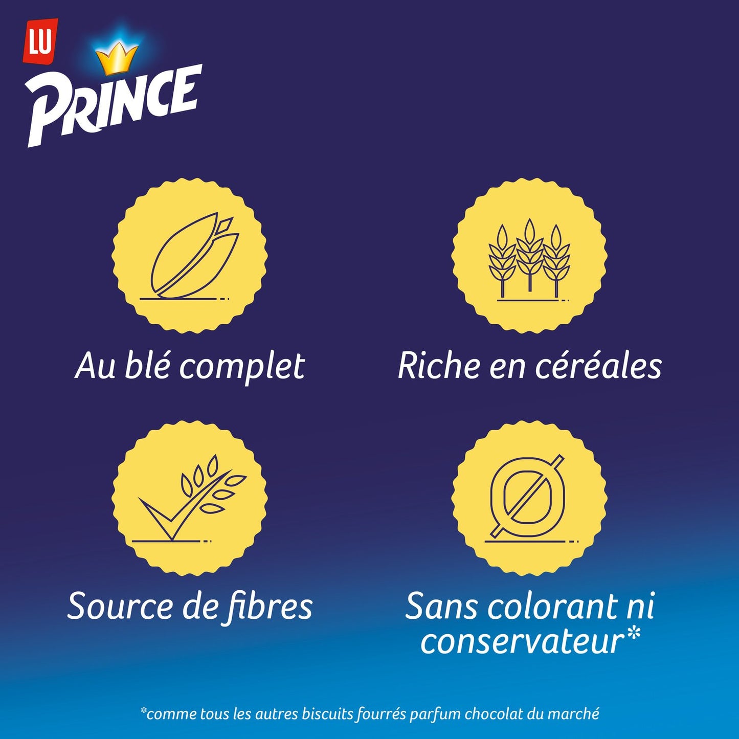 Prince LU Whole Wheat Chocolate Filled Multigrain Biscuits